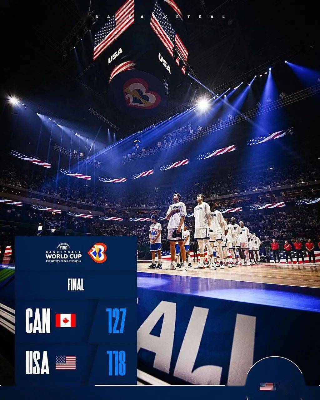 包含詹姆斯在加拿大队比赛中出色防守,突破纪录引发热议!的词条 包含詹姆斯在加拿大队比赛中出色防守,突破纪录引发热议!的词条